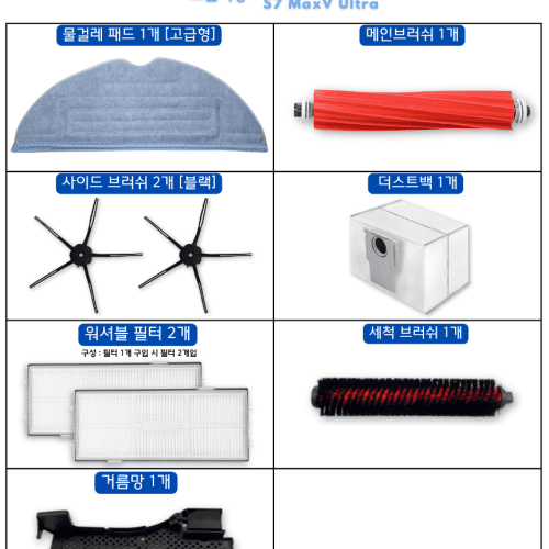 [호환] 로보락 S7 MaxV Ultra 소모품 필터 2EA